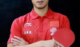 张继科最新消息爆料新闻