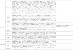 爆料提子视频大全最新下载,最新爆料提子视频大全下载攻略