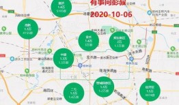 郑州小区最新爆料信息,业主爆料，真相令人震惊！
